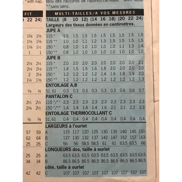 Butterick Pattern 3220 skirt pant sz 8 10 12 - Picture 8 of 8